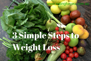 3 Simple Steps to Weight Loss